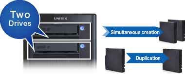 simultaneous creation of multiple LTO tapes and duplication