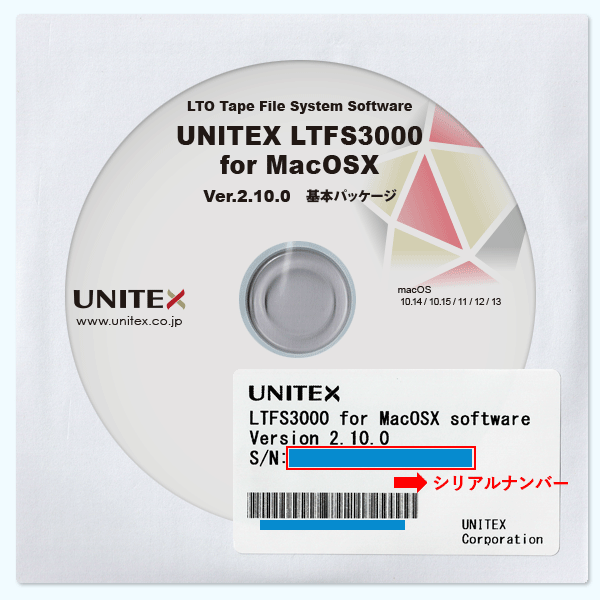 software