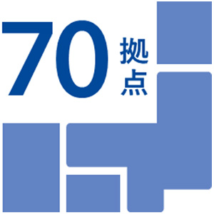 全国サポート体制