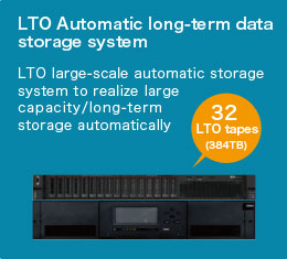 LTO Automatic long-term data storage system