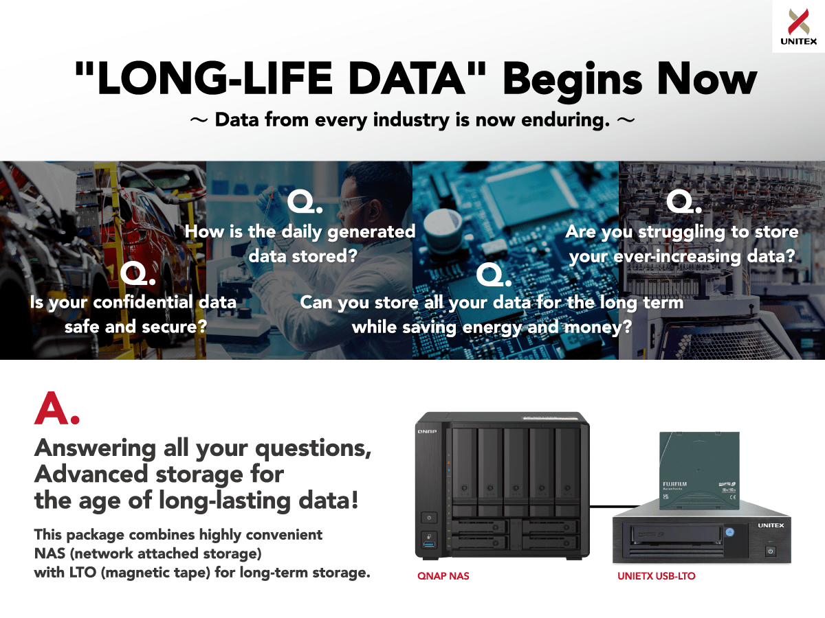 NAS x LTO Bundle Archive System
