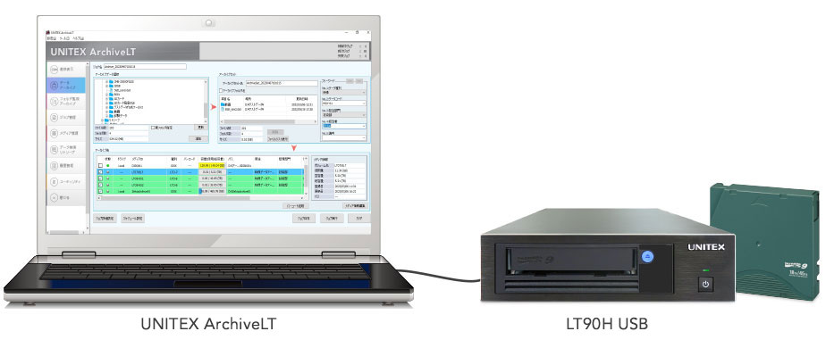 LT70 USB + UNITEX FASTapeLT