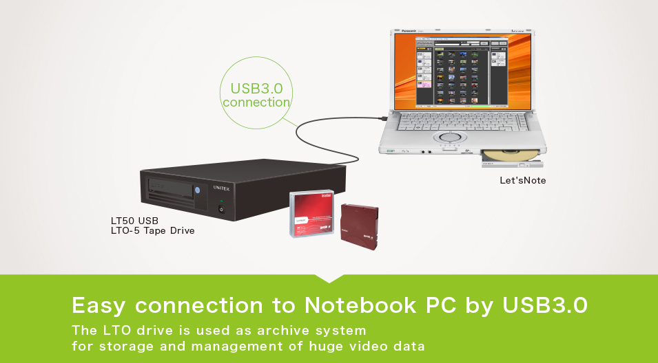 easy connection to notebook pc by USB3.0