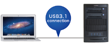 Simple connection with USB3.1 plug and play