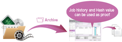 Reliable Job History Management function