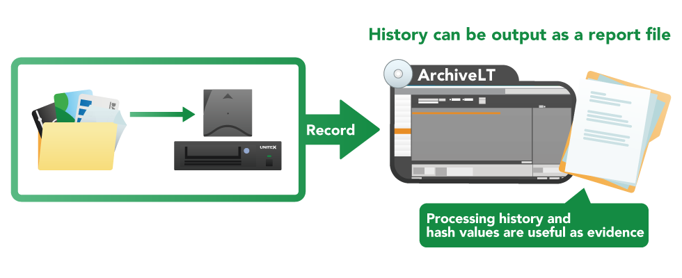 Job history management