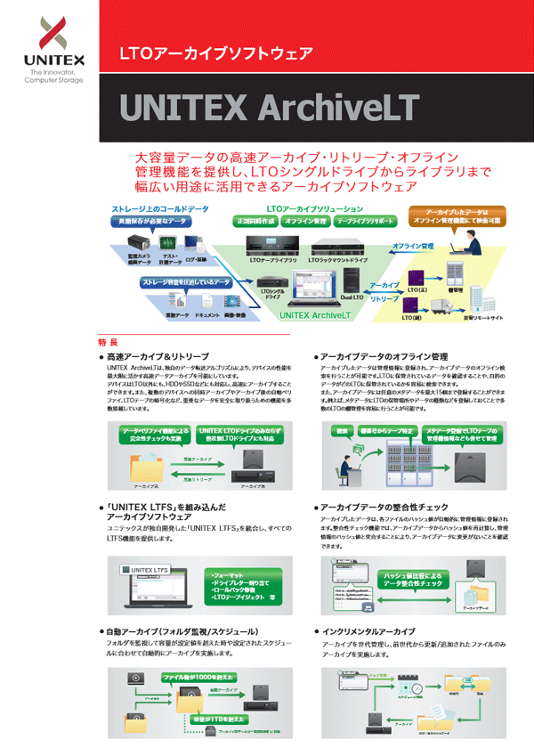 アーカイブソフトウェア