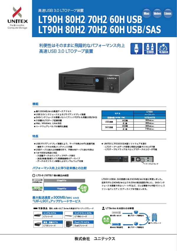 LTOテープドライブ