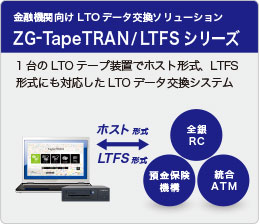 金融機関向けLTOデータ交換ソリューション