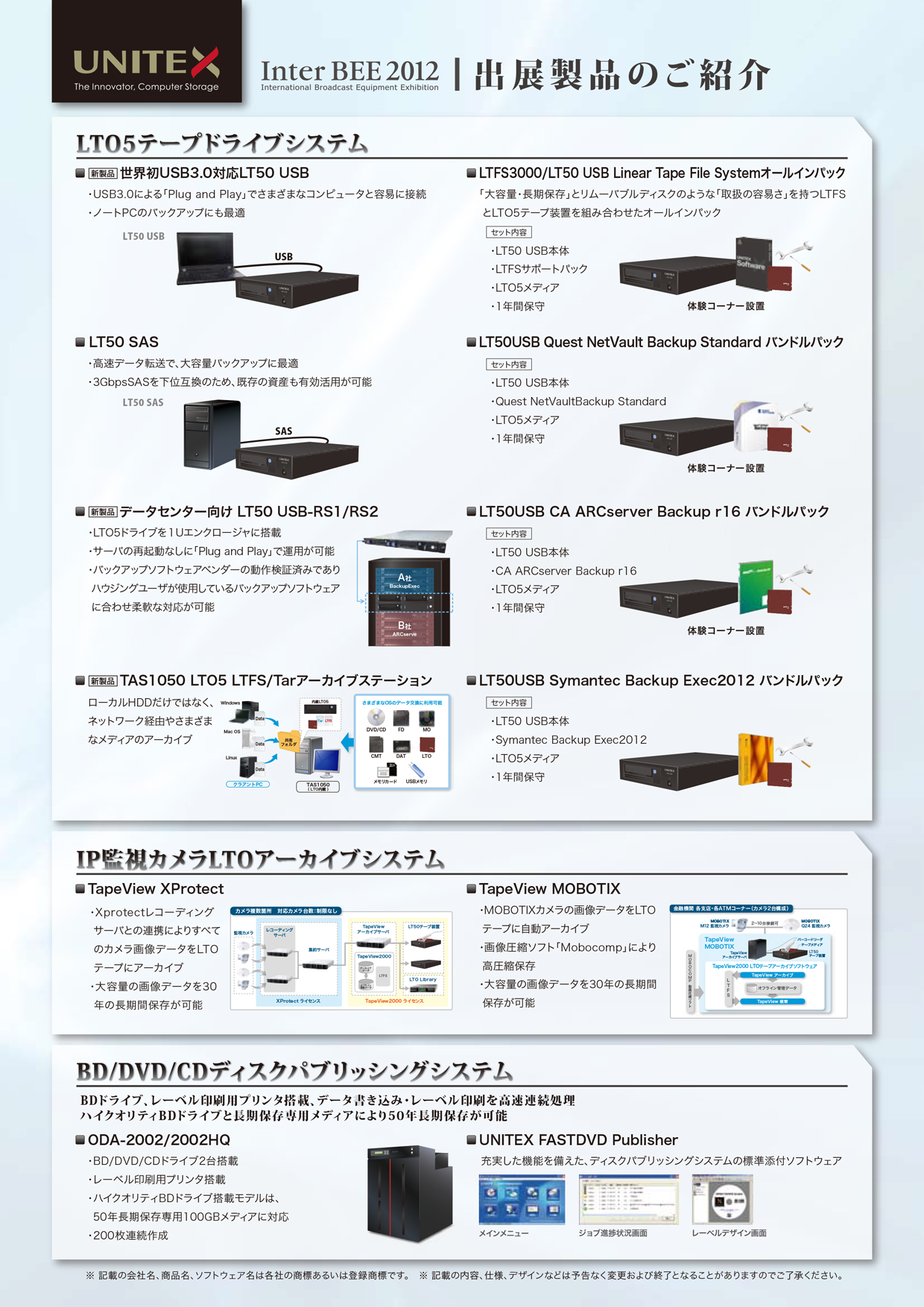 ユニテックスブースのみどころ