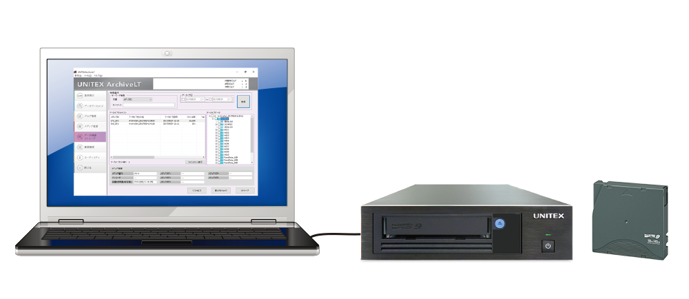 世界唯一のUSB-LTOデータ保存システム