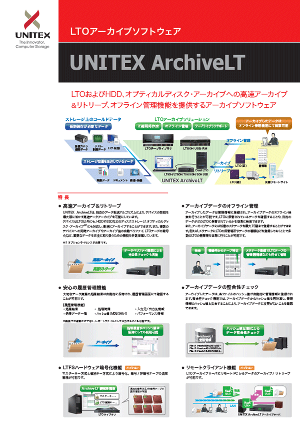 UNITEX ArchiveLT