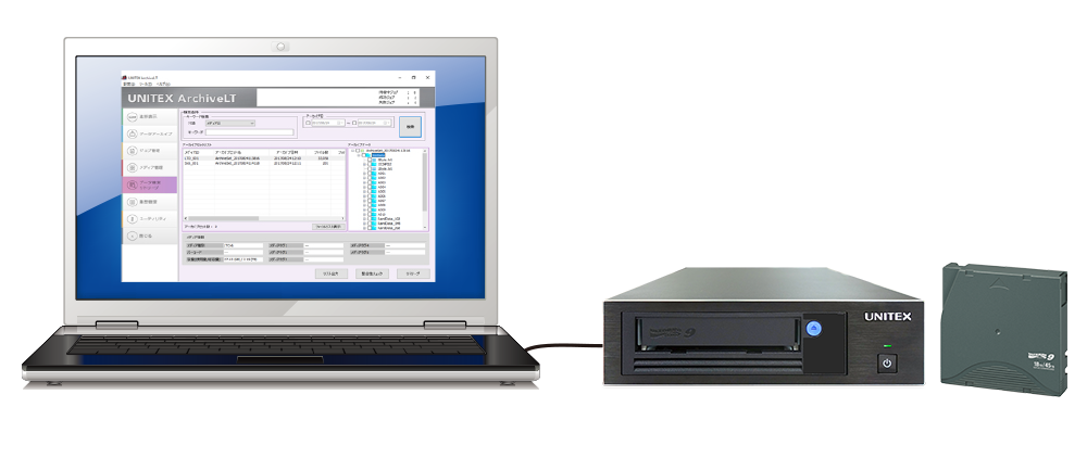 高速USB接続LTOテープ 大容量データ保存システム