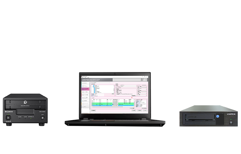 SONY ODAからUNITEX USB LTOテープ装置へのデータコピー性能測定結果