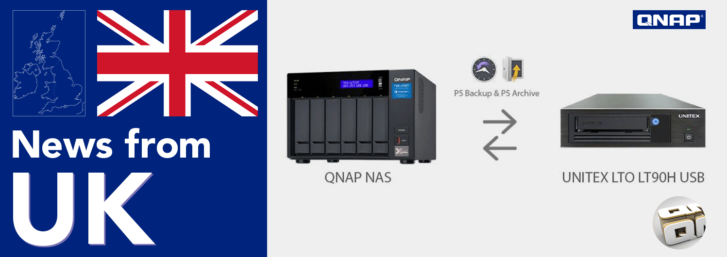 QNAP UK