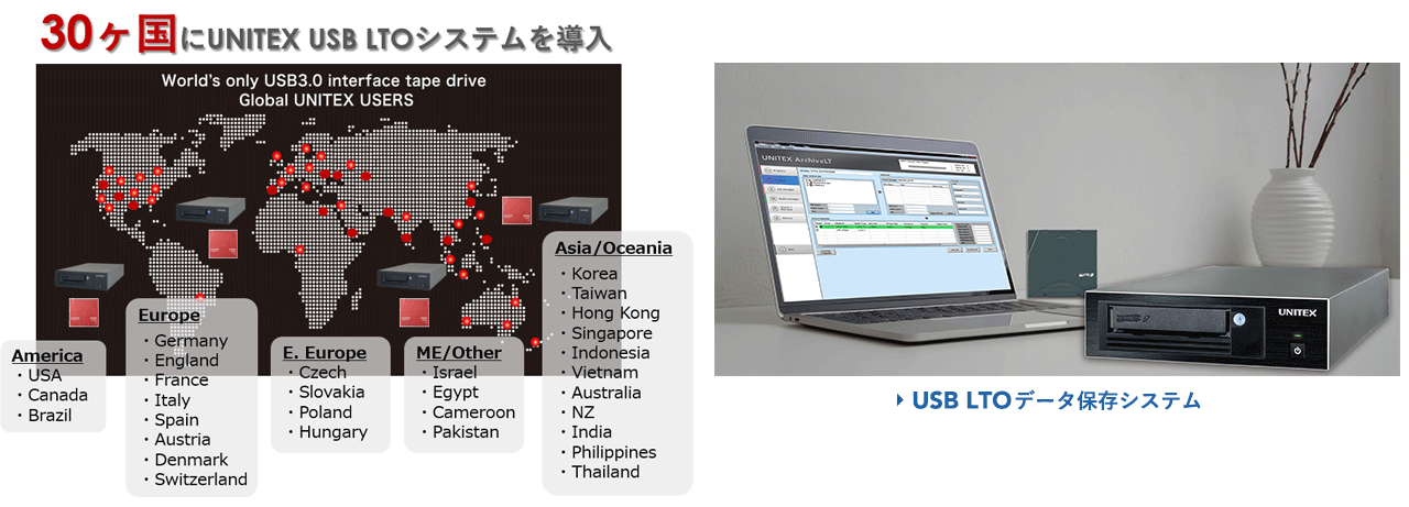 30ヶ国にUNITEX LTOシステムを導入