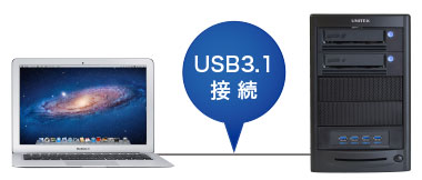 USB3.1 プラグアンドプレイで簡単接続
