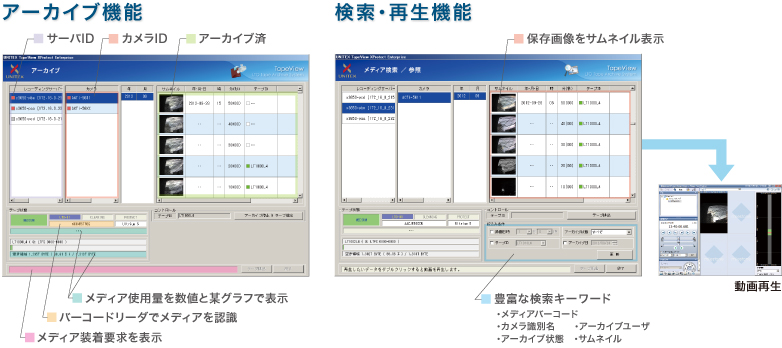 アーカイブ機能/検索・再生機能