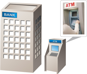 ATM監視イメージ