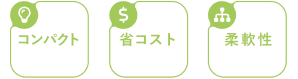 3つの要素