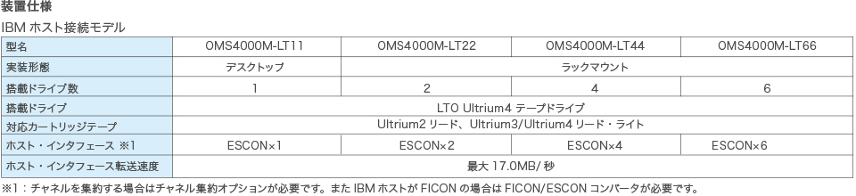 OMS4000M-LT装置仕様